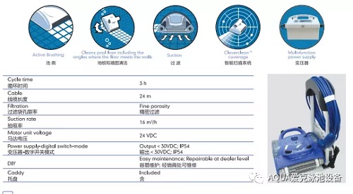 愛克5001吸污機詳情參數(shù)