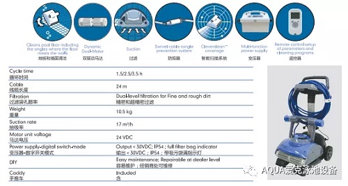 愛克5002吸污機詳情