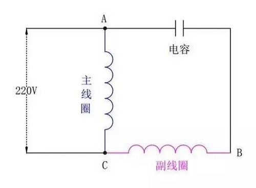 單相電機(jī)原理圖